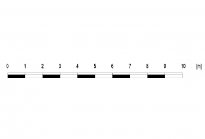 Scale bar