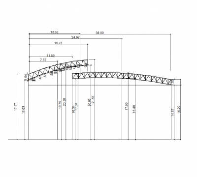 truss incurvées