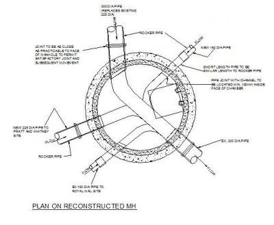 Man Hole - plan