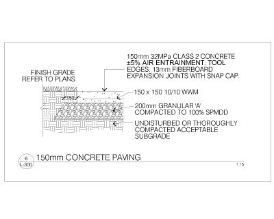 Free AutoCAD 2D Editable Drawings for 150mm Concrete Paving