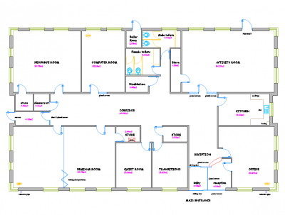 Centro de lesões cerebrais desenho desenho CAD