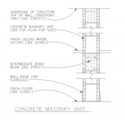 Unité de maçonnerie en béton section DWG