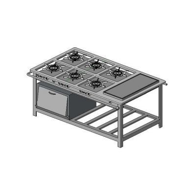 modèle Range Industrial Revit