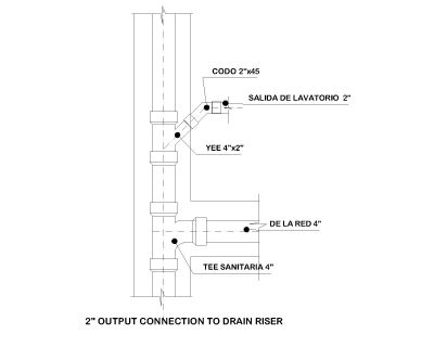 Free AutoCAD 2D Editable Drawings for 2INCH OUTPUT CONNECTION TO DRAIN RISER