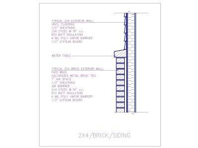 Free AutoCAD 2D Editable Drawings for 2x4 Brick Siding