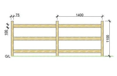 Post et ferroviaire Fence