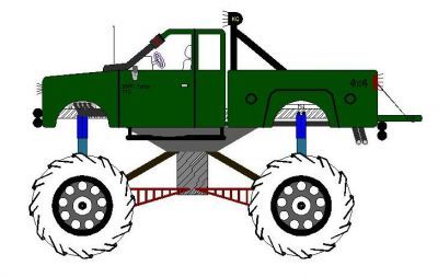 monster Truck