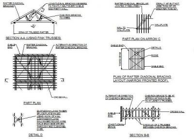 Contreventement CAD Détails Duo terrain Roof