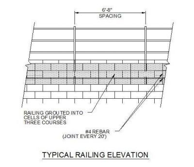 Railing and Foundation CAD Detail 