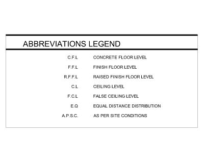Free AutoCAD 2D Editable Drawings for ABBREVIATIONS LEGEND