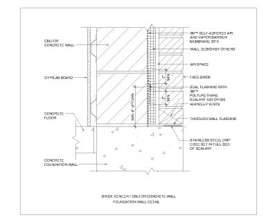 Free AutoCAD 2D Drawings of Brick Veneer Concrete Wall Foundation Details