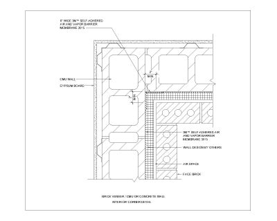 Free AutoCAD 2D Brick Veneer Or Concrete Wall Interiorr Corner Details