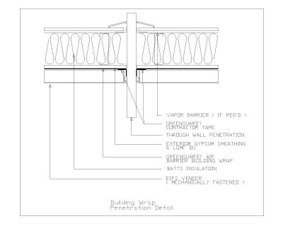 Free AutoCAD 2D Editable Drawings for Building Wrap Penetration Detail - 1