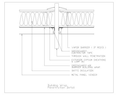 Free AutoCAD 2D Editable Drawings for Building Wrap Penetration Detail - 2