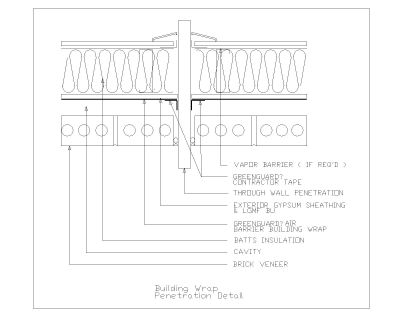 Free AutoCAD 2D Editable Drawings for Building Wrap Penetration Detail - 4
