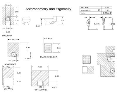 Free AutoCAD 2D Editable Drawings for Anthropometry and Ergometry