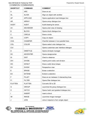 Free “AutoCAD Command Shortcuts_ (2)”