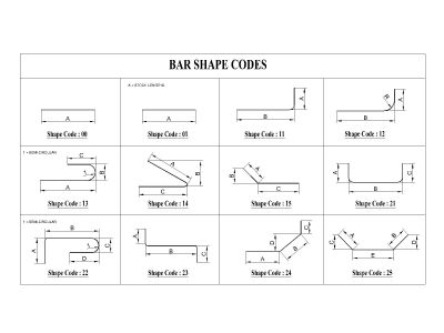Free AutoCAD 2D Editable Drawings for Bar Shapes for Reinforcement - 1