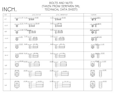 Free AutoCAD 2D Editable Drawings for BOLTS AND NUTS in Inches - 2