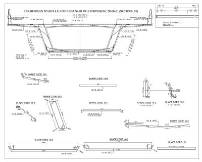 Free AutoCAD 2D Editable Drawings for Bridge Deck Slab Reinforcement form P-11 to P15