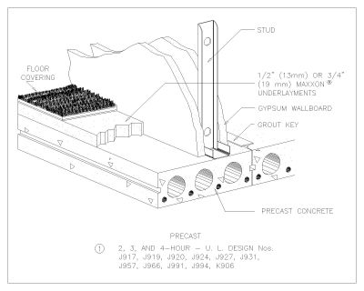 Free AutoCAD 3D Isometric Editable Drawings for Cast Concrete Underlayment - 9