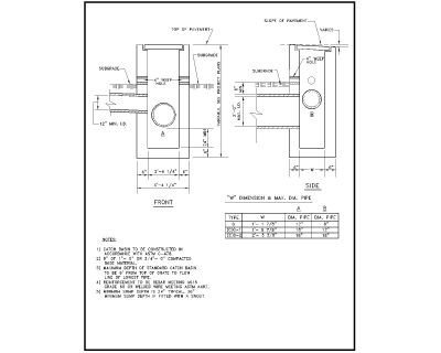 Free AutoCAD 2D Editable Drawings for CATCH BASIN DESIGN