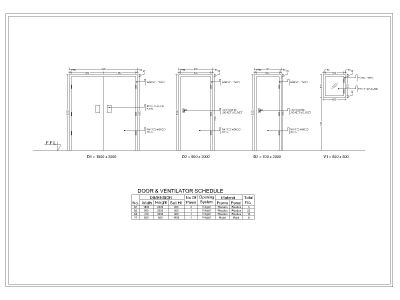 Free AutoCAD 2D Editable Drawings for Clinic Facility Door & Ventilator Schedule