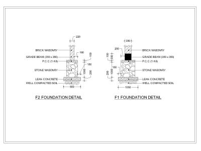 Free AutoCAD 2D Editable Drawings for Clinic Facility Foundation Details_ 5