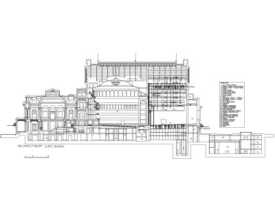 Free AutoCAD 2D Editable Drawings for Colon theater buenos aires