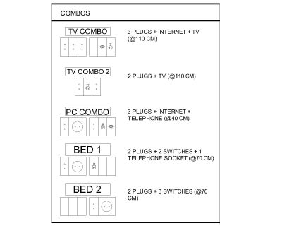 Free AutoCAD 2D Editable Drawings for  COMBOS LEGENDS