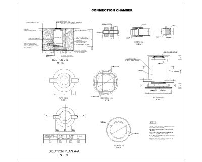 Free AutoCAD 2D Editable Drawings for CONNECTION CHAMBER DETAILS