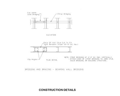 Free AutoCAD 2D editable dawings for Curtain Wall Bridging- (4) 