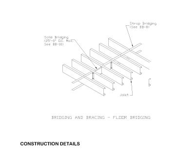 Free AutoCAD 2D editable dawings for Curtain Wall Bridging- (7) 