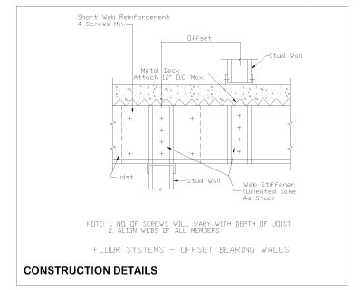 Free AutoCAD 2D dawings for Curtain Wall Bridging & Bracing with Technical Details - 43