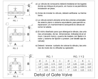 Free AutoCAD 2D Editable Drawings for Detail of Gate Valve