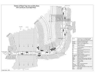 Free AutoCAD 2D Editable Drawings for Detail of Road 