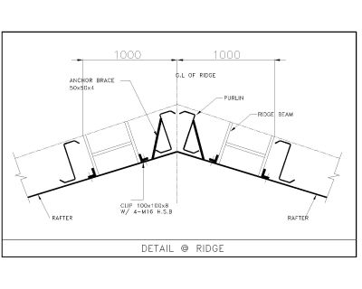 DETAIL @ RIDGE  Architectural Drawing. CAD block in DWG format free download.
