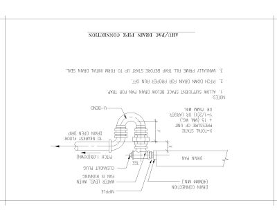 Free AutoCAD 2D Editable Drawings for Drain Pipe Connection