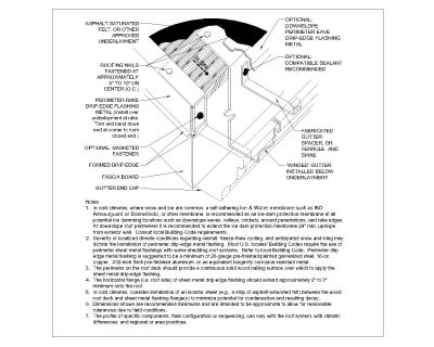 Free AutoCAD 2D Editable Drawings for Drip Edge Metal With Winged Gutter
