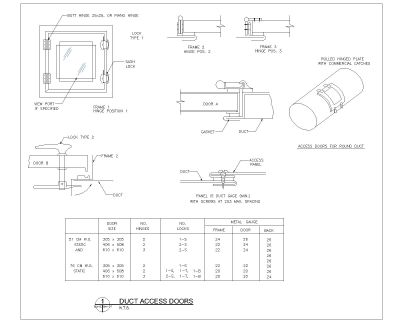 Free AutoCAD 2D Editable Drawings for Duct Access Doors