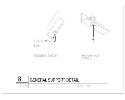 Free AutoCAD 2D Editable Drawings for General Support Installaion