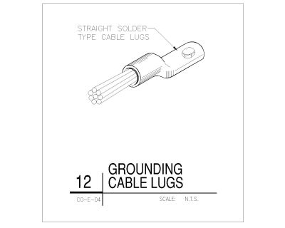 Free AutoCAD 2D Editable Drawings for ELECTRIC GROUNDING CABLE LUGS