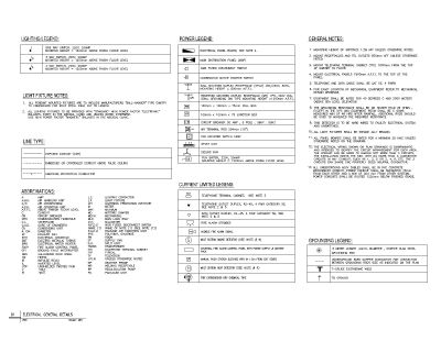 Free AutoCAD 2D Editable Drawings for Electric Legends & Details for Heavy Projects - 2