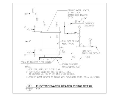 Free AutoCAD 2D Editable Drawings for Electric Water Heater piping Detail