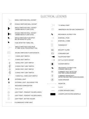 Free AutoCAD 2D Editable Drawings for Electric Legends with Description - 2