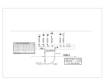 Free AutoCAD 2D Editable Drawings for Electrical Load Schedule Substation_10