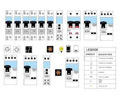 Free AutoCAD 2D Editable Drawings for Electrical panel breaker installation