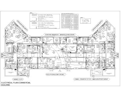 Free AutoCAD 2D Editable Drawings for Electrical Plan for Commercial Building