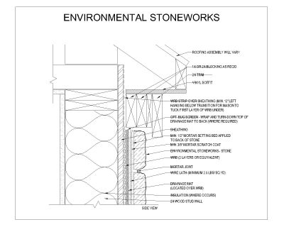 Free AutoCAD 2D Editable Drawings for Environmental Stone work Details - 25