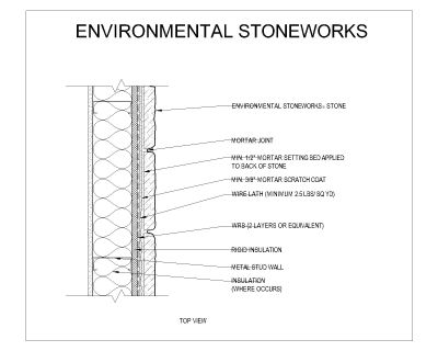 Free AutoCAD 2D Editable Drawings for Environmental Stone work Details - 28